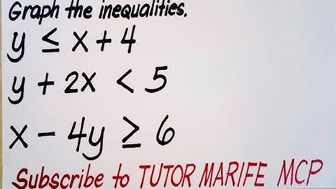 Grade 8 | Graphing Linear Inequalities in 2 Variables || By Tutor Marife MCP