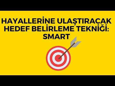 Video: Hedef Nasıl Belirlenir