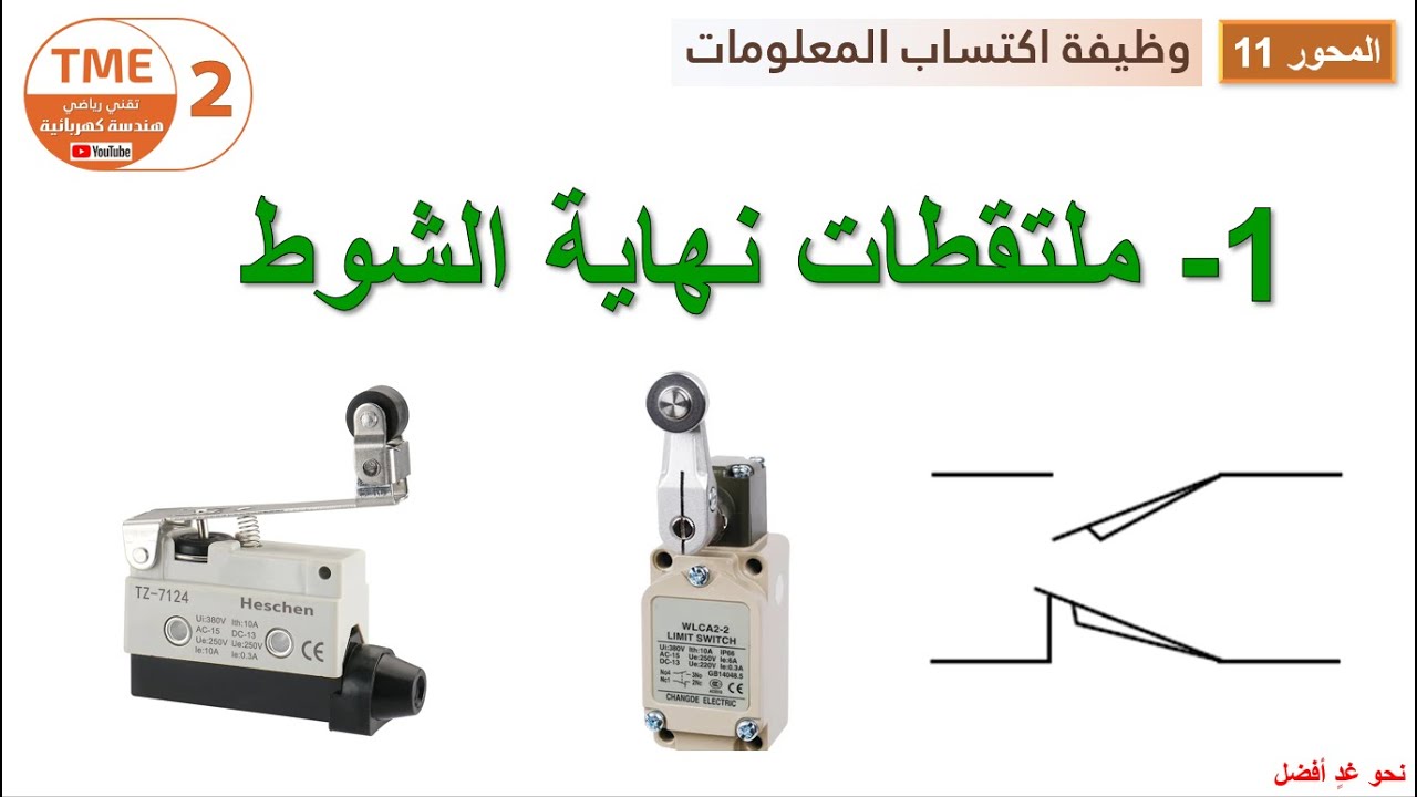 11. وظيفة اكتساب المعلومات
