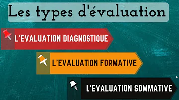 Comment définir l'évaluation ?