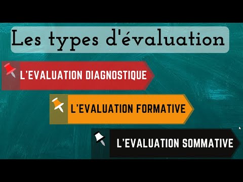 Vidéo: Qu'est-ce que l'évaluation formelle et l'évaluation informelle ?