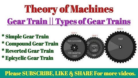 Gear Train || Types of Gear Train || Simple,  Compound,  Reverted, & Epicyclic Gear Train