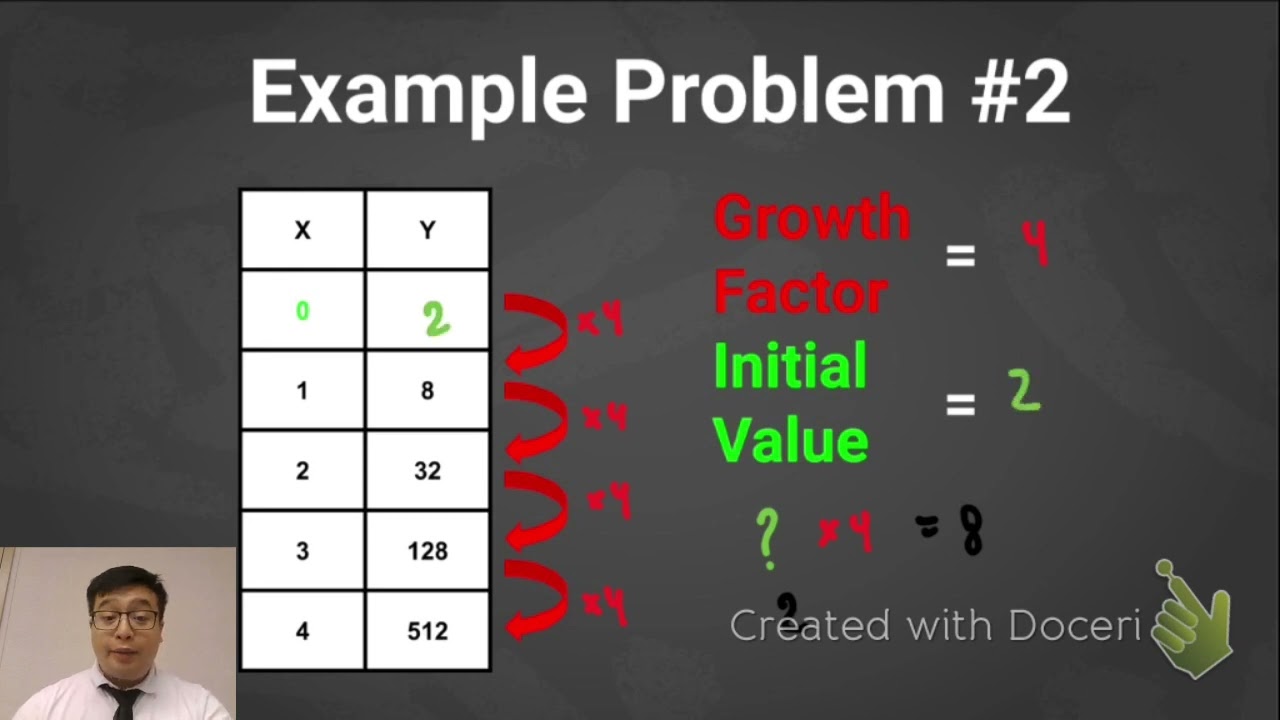 Initial Value From A Table