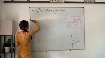 Calculus with Polar Curves: Example 2