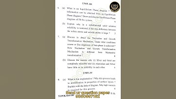 KUK M.Sc 3rd sem Physics Material Science examination 2022