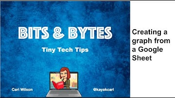 Bits and Bytes Episode 2 - Creating a Graph From A Spreadsheet