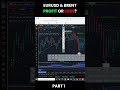EURUSD and BRENT OIL Live Trading: Profit or Loss
