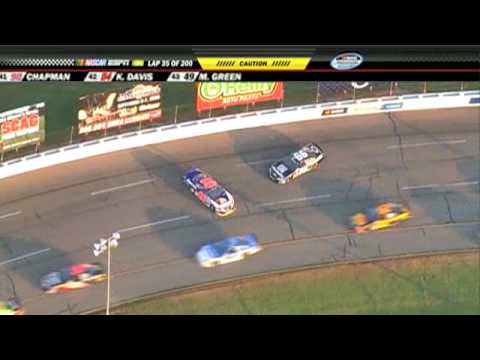 2009 Kroger 200 - Trevor Bayne / Steve Wallace Crash During Caution