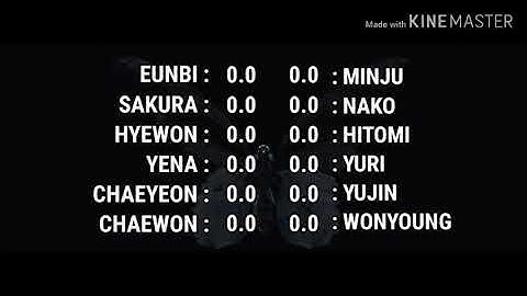 How Would IZ*ONE sing X1 Flash | Line distribution