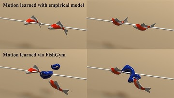 FishGym: A High-Performance Physics-based Simulation Framework for Underwater Robot Learning