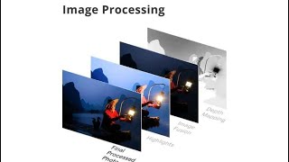 Image Processing Project Presentation: Food Recognition