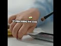 Problems in beauty industry in India