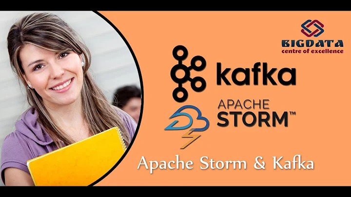 Apach Storm and Kafka Introduction, Apache kafka,Apache Storm