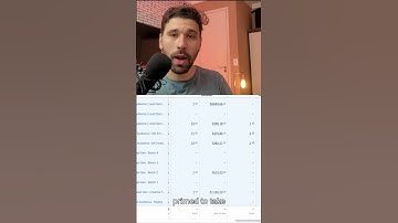How to Use AI in Meta Ads to Reach the Perfect Audience for Your Coaching Program?