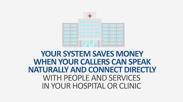 Better support to callers without increasing budget. Healthcare - Cost Savings Video Series