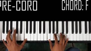 Tú Dariann González Tutorial Piano chords