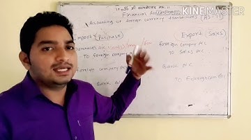 Accounting of foreign exchange transaction ,b.com,BMS, lecture no.1