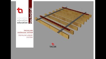 Linear Suspended Ceiling System -Troyaline / Metal / TACER