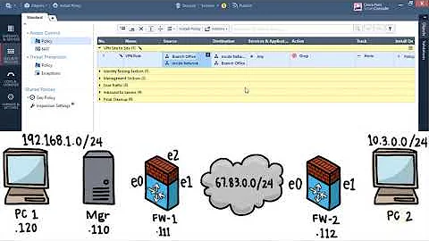 46 Check Point CCSA R80 VPNs IPsec Site to Site VPN Lab CBT Nug