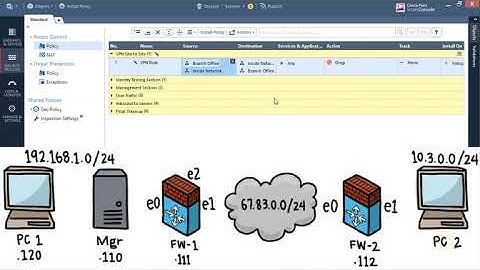46 Check Point CCSA R80 VPNs IPsec Site to Site VPN Lab CBT Nug