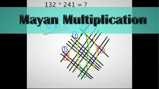 Mayan Multiplication