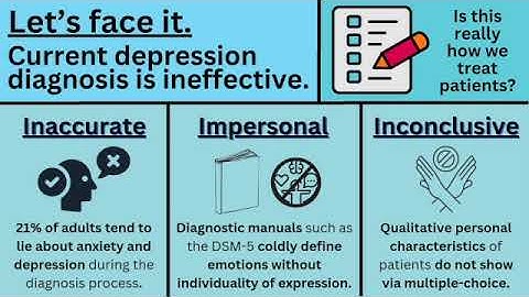 Persona: Using AI in Speech Recognition & Replication for Emotion Simulation in Depression Diagnosis