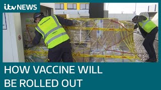 How coronavirus vaccine will go from production line to our arms | ITV News