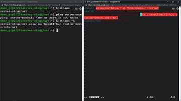 Google Cloud Platform