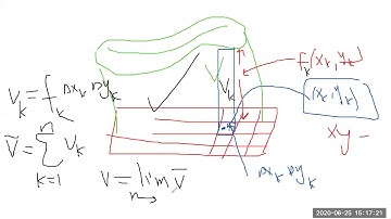 15.5 Triple Integrals in Rectangular Coordinates