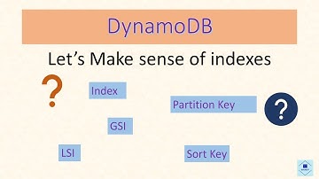 DynamoDB indexes in 10 minutes (with demo)