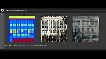 AI Model to Generate Images from facades using Conditional GANS Part 1: Loading Images