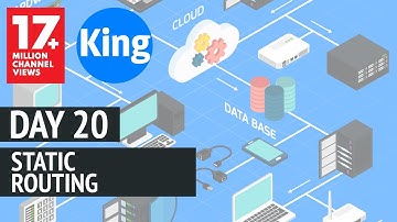 200-301 CCNA v3.0 | Day 20: Static Routing | Free Cisco CCNA