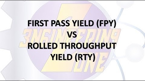 First Pass Yield vs Rolled Throughput Yield