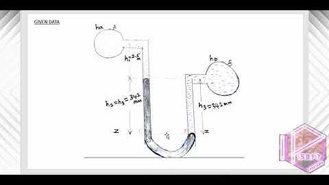 Problems on Differential Manometers | Fluid Mechanics and Fluid Power - 11 | Unit I
