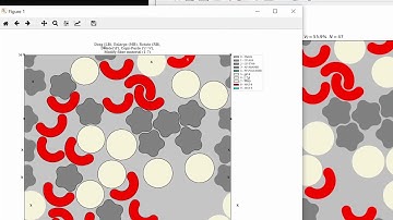 Viper - 2D Microstructures generation and finite element models in Abaqus