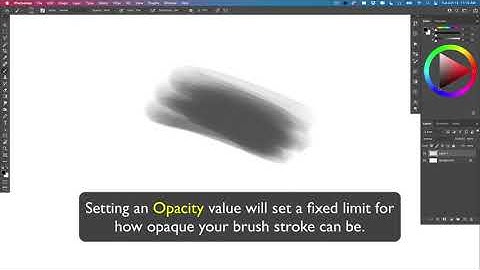 Understand the Difference Between Brush Opacity and Brush Flow! 1-Minute Tip