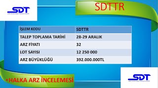 Sdttr Uzay Ve Savunma Teknoloji̇leri̇ Halka Arz İncelemesi̇