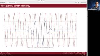 Time-frequency analysis of δ Scuti light curves using thewavelet transform