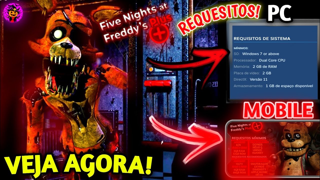 Veja quem é você em fnaf 1!