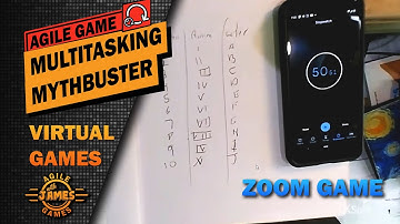 Multitasking Myth-buster Game - Paper version - Agile Game - Zoom - Context Switching