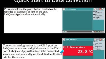 Introduction to Using the LabQuest2