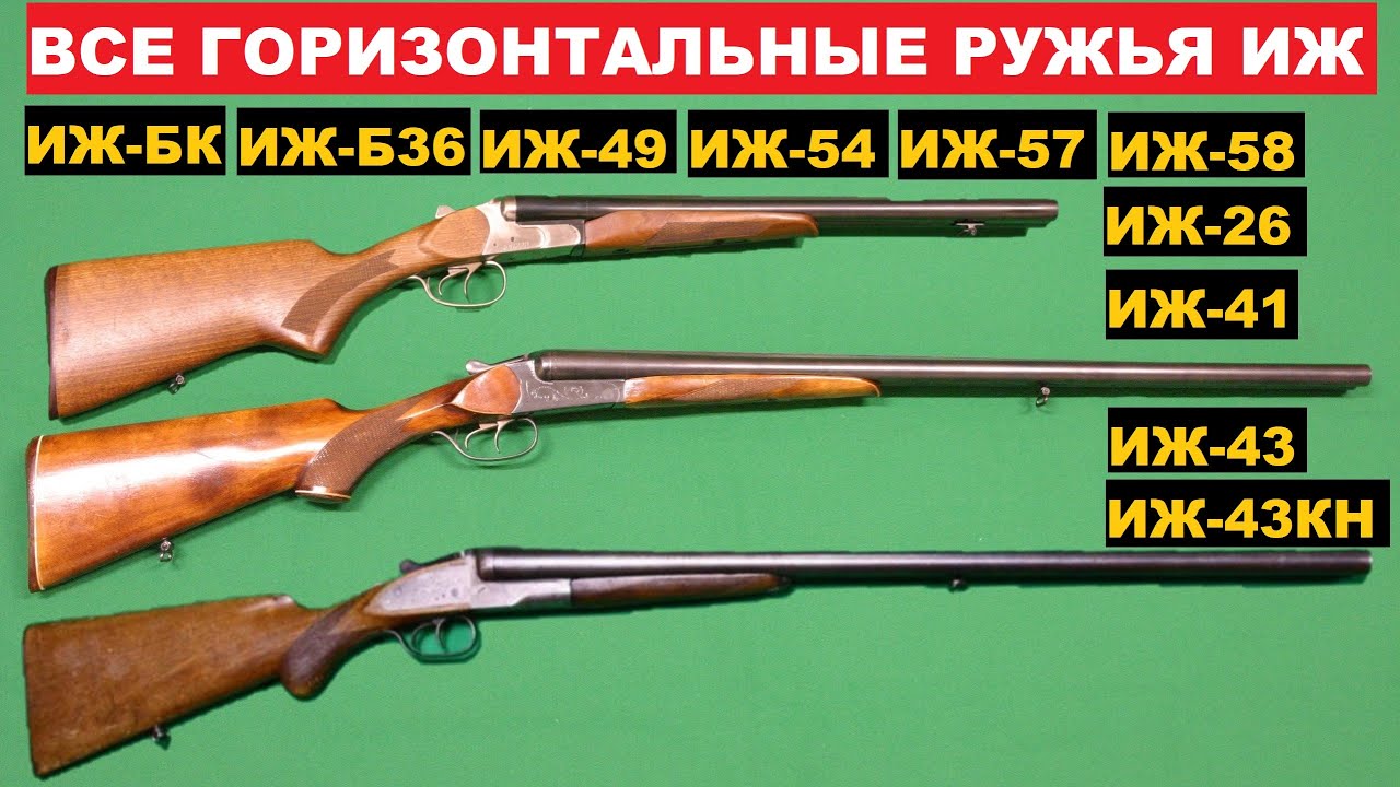 Горизонтальные ружья иж