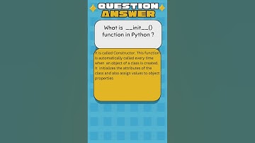 Python interview questions for freshers | #python #pythonquestions #shorts #pythonprogramming #viral