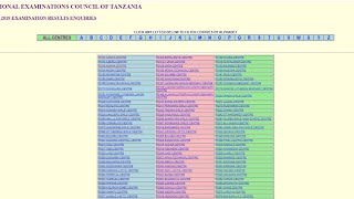 JINSI YA KUANGALIA MATOKEO YA KIDATO CHA NNE 2023... NECTA RESULTS CSEE 2023/24