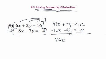 Traditional Algebra 1 Unit 8 Review Systems of Equations Flippedmath