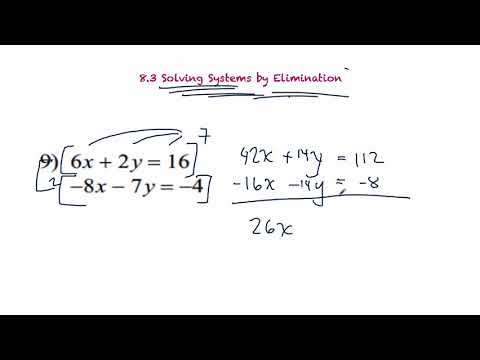 Traditional Algebra 1