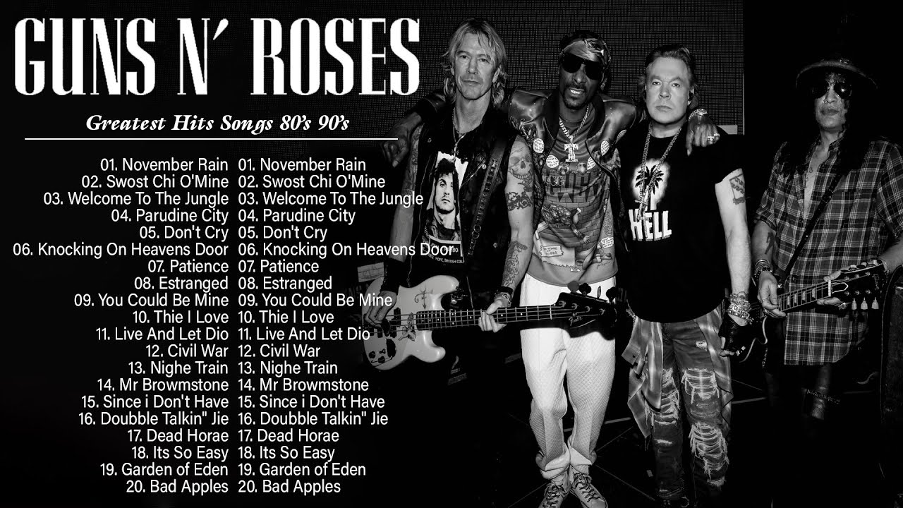 gnr tour playlist