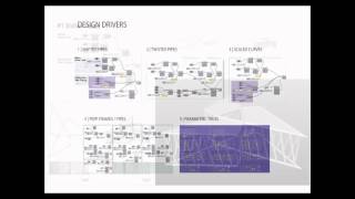 MIDTERM.wmv