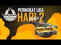 [BM] Free Fire Malaysia Championship 2021 League Stage Week #1 Day #2