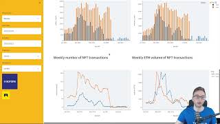 Timescale NFT Starter Kit Updates